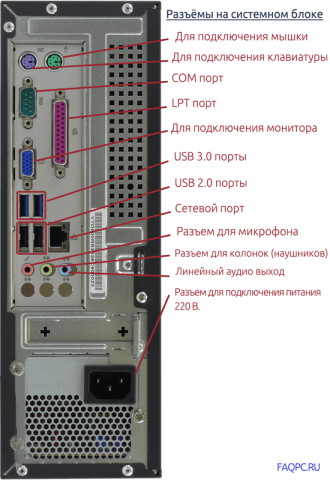 Системник включается но нет изображения на мониторе